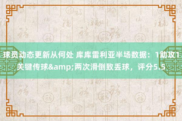 球员动态更新从何处 库库雷利亚半场数据：1助攻1关键传球&两次滑倒致丢球，评分5.5