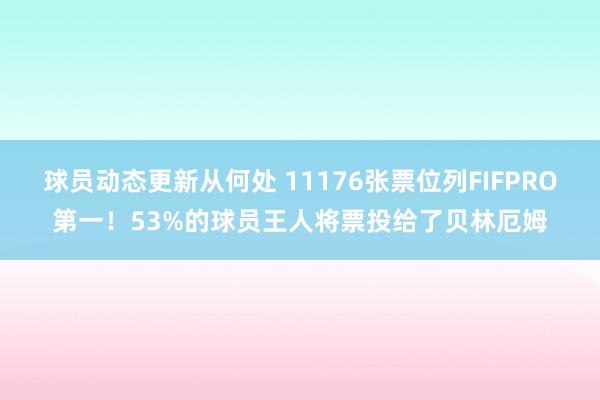 球员动态更新从何处 11176张票位列FIFPRO第一！53%的球员王人将票投给了贝林厄姆